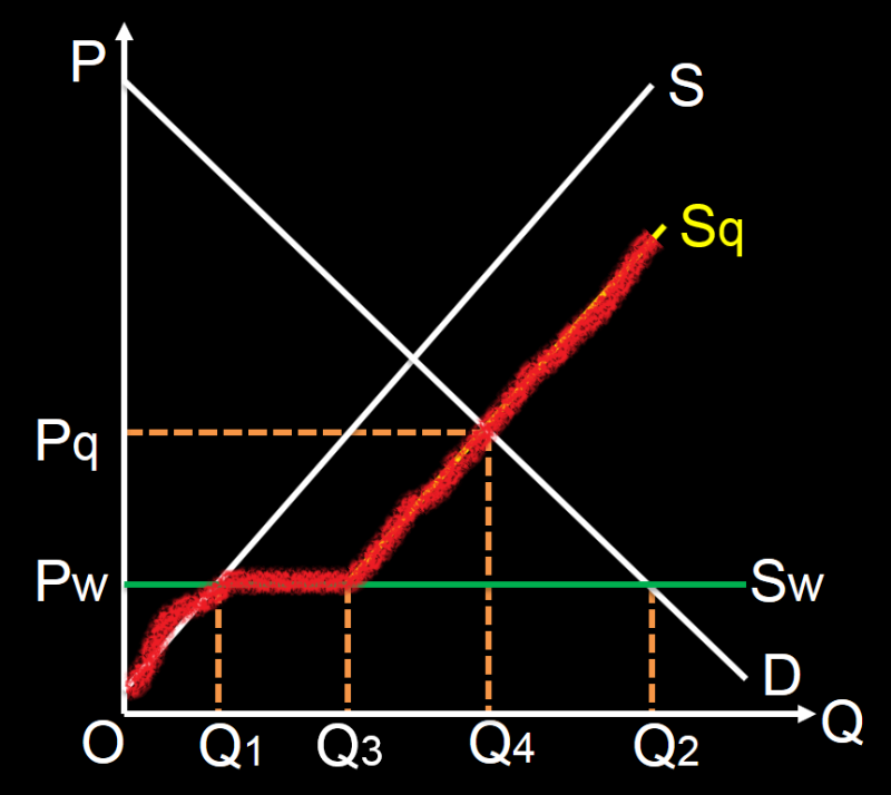 graph1.bmp